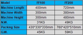 product-324-136 product-324-136